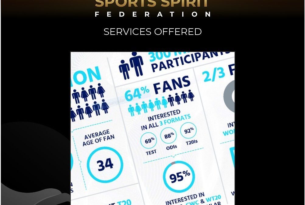 Sports event management company in Dubai